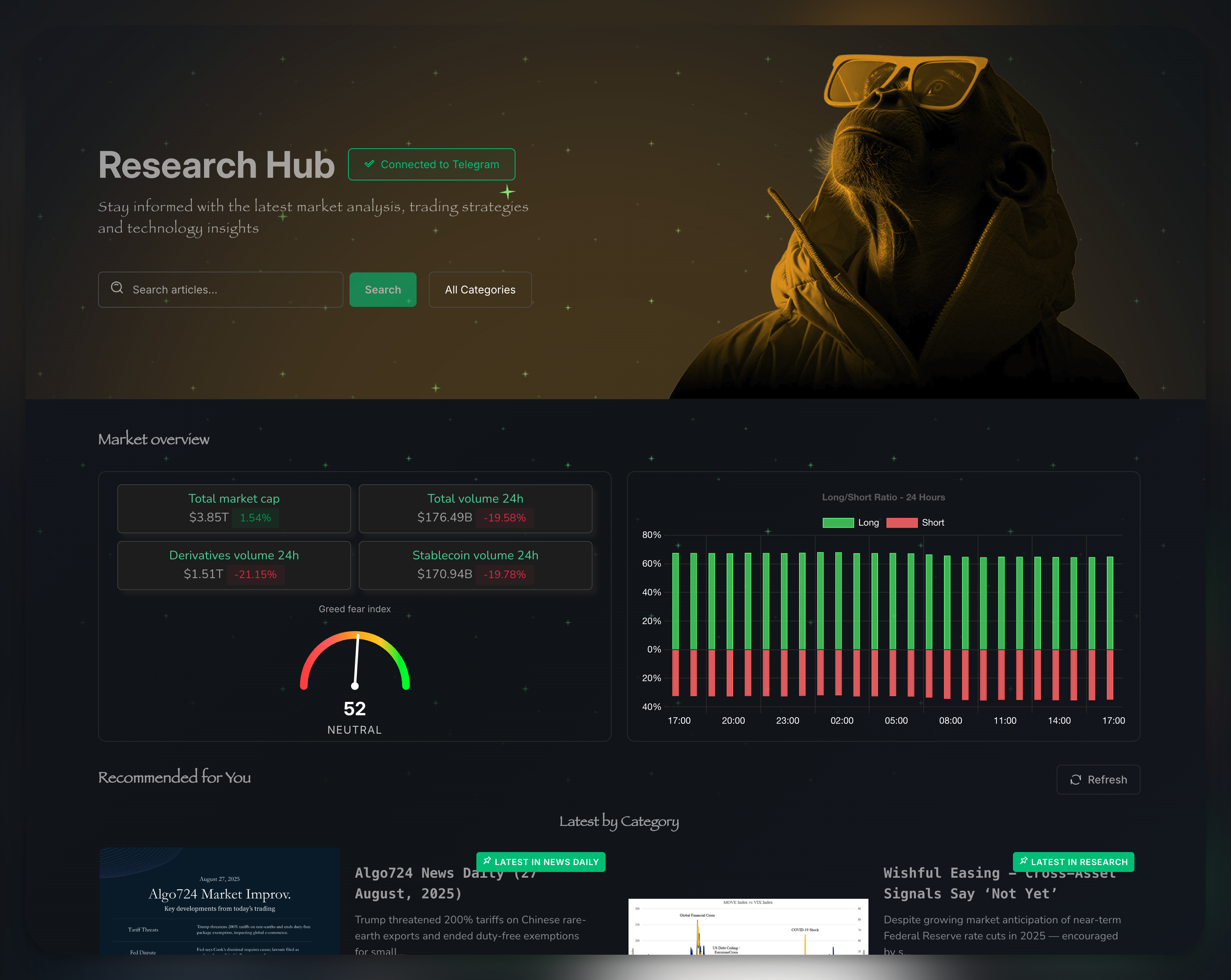 The main dashboard of the Research Hub, showing market overview metrics and a feed of news articles