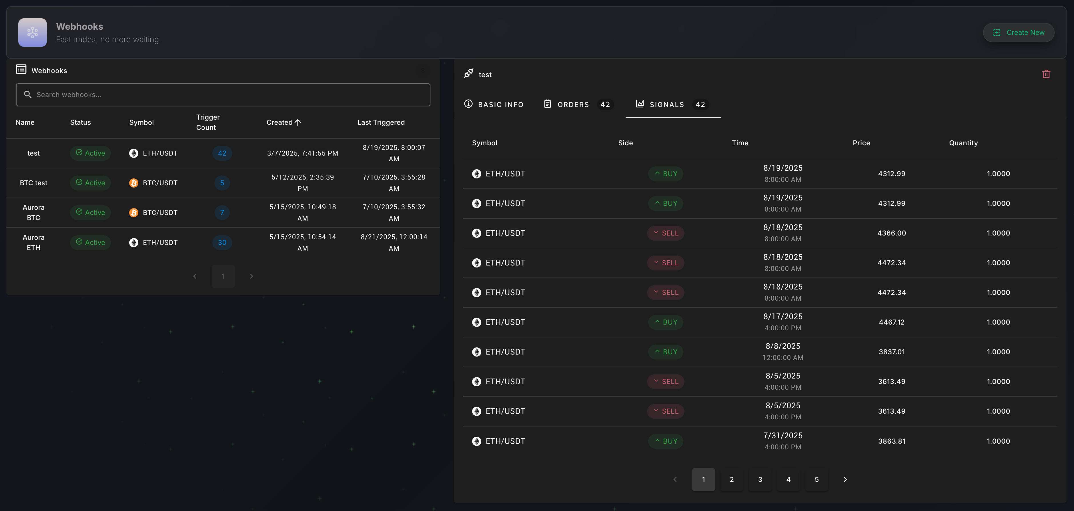 The main Webhooks dashboard, showing a list of webhooks on the left and the details of a selected one on the right